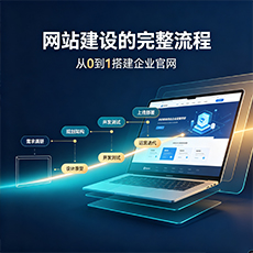 德州建站-网站建设的完整流程:从0到1搭建企业官网